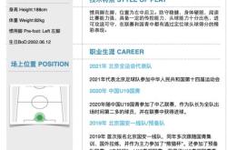 包含武磊传射建功，国安新星横空出世，场边球探频频记笔记的词条